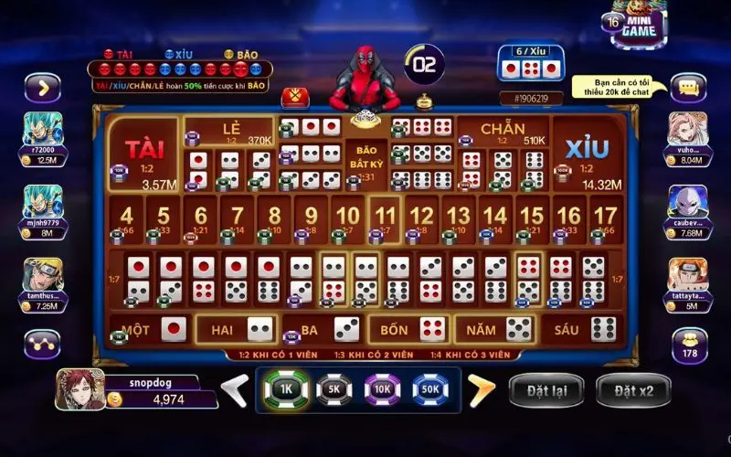 Sicbo 789Club – Game cá cược đơn giản với nhiều cơ hội thắng 3 Các hình thức cược tại Sicbo 789Club